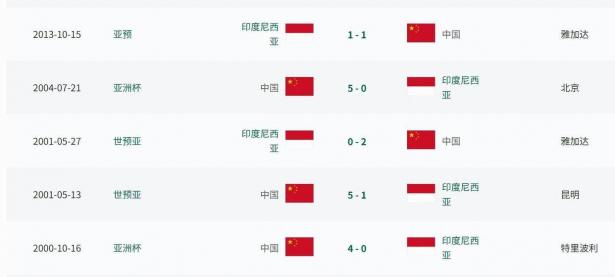 关于国内足球联赛数据分析报告出炉，技战术解读深度的信息