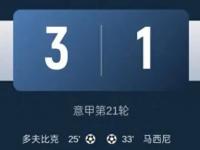 关于罗马客场逆转热那亚，豪取两连胜的信息