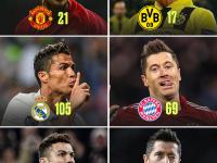 包含尤文图斯前锋梅开二度创佳绩的词条