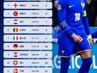 意大利力压希腊，晋级欧预赛四分之一决赛