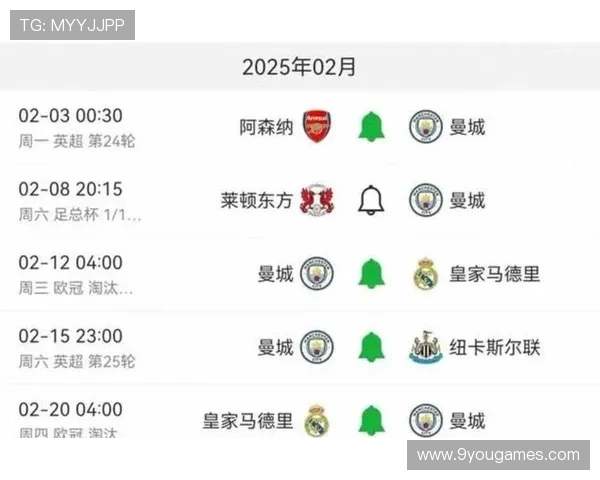 开云英超专场曼城阿森纳争冠关键战让球盘口首发前瞻爆冷预警