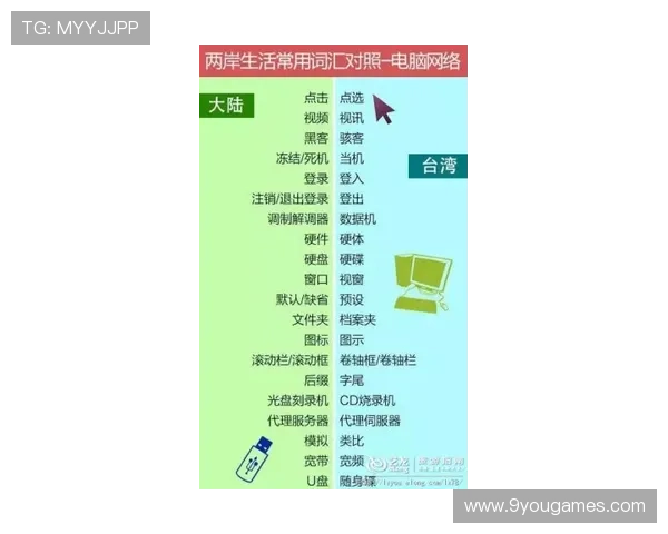 怎么分析波胆最准避坑防骗高频玩法指南