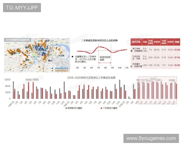 开云波胆大数据分析大型赛事预热防骗避坑指南