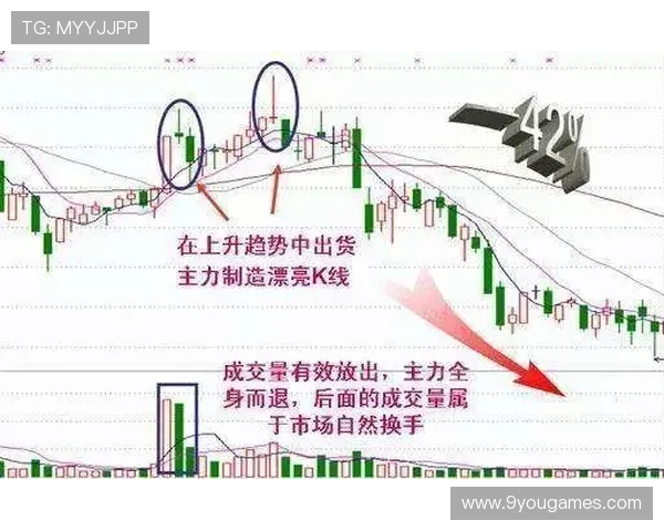 三包波胆怎么分配本金避坑指南电竞盘口防骗