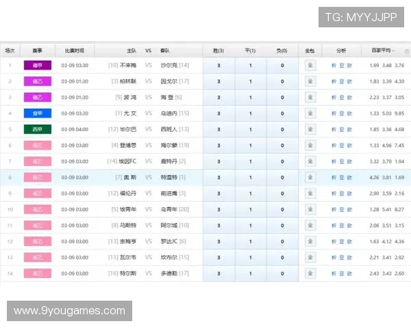 25064胜负彩预测避坑指南 彩票数字高频玩法防骗