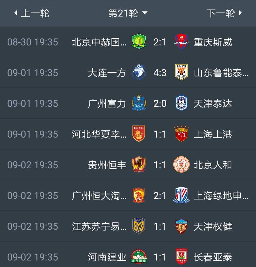 九游体育亚洲官网-关于恒大抢夺三分，继续领跑中超积分榜的信息