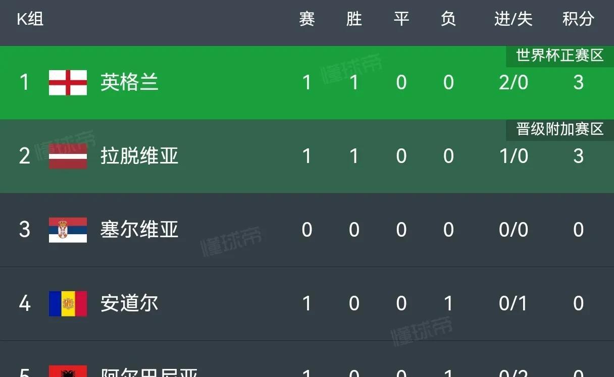 九游体育网页版登录入口-包含德国战平罗马尼亚，欧预赛前路依旧坎坷的词条