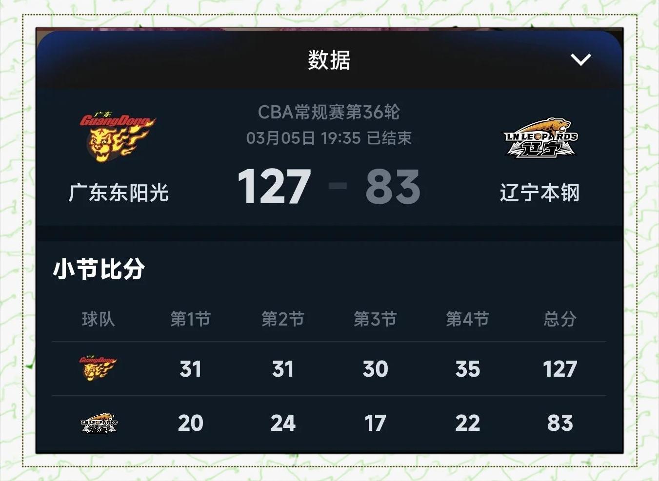 九游体育app下载-沈阳男篮惨败，需要重新规划战术