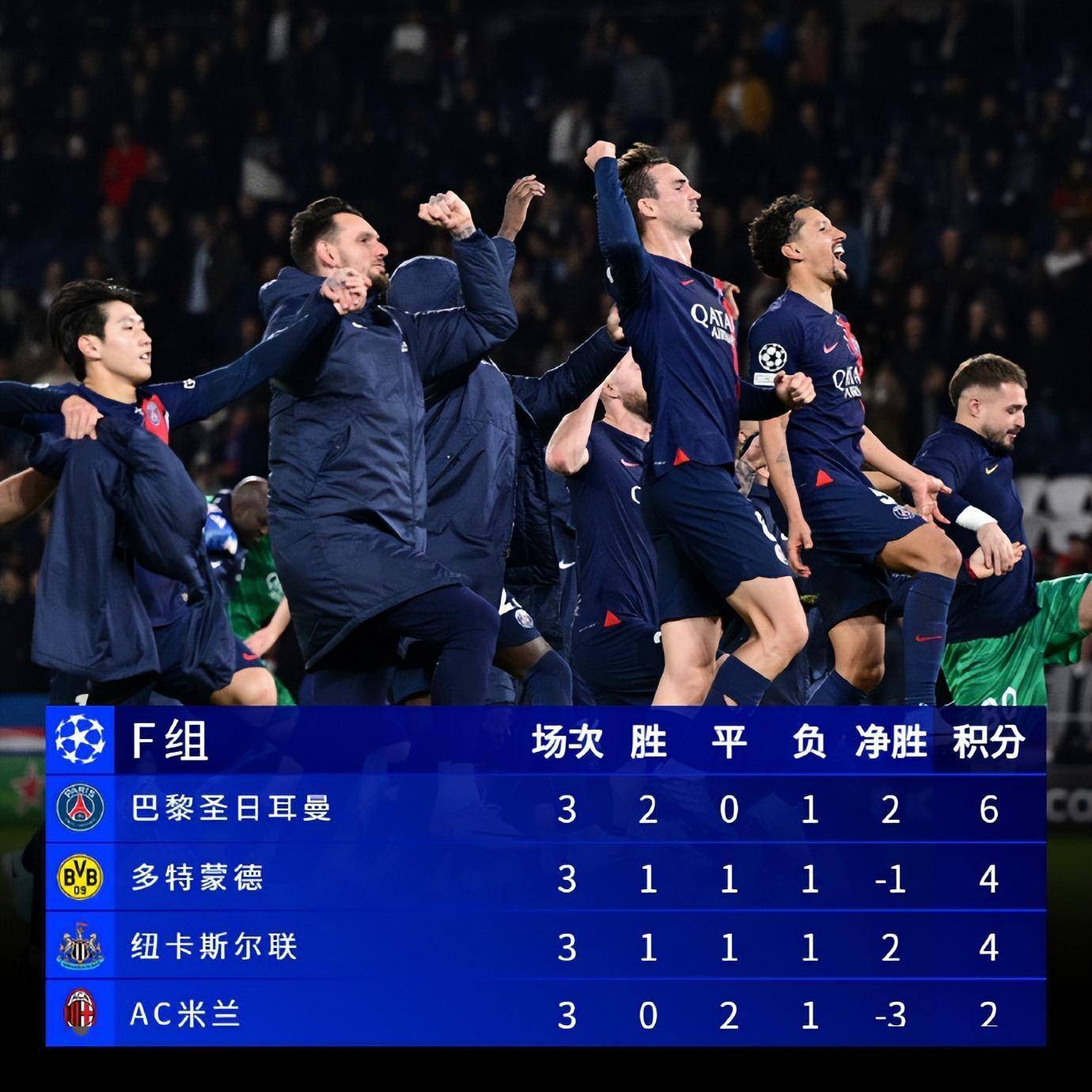 关于米兰-惨败布拉加提前出局淘汰赛的信息